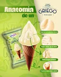 Delizia cono yogurt griego pay de limon